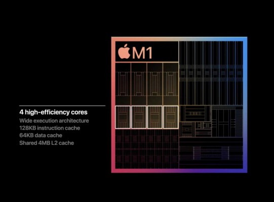 Fotogalería: Así son los primeros ordenadores con procesadores propios de Apple