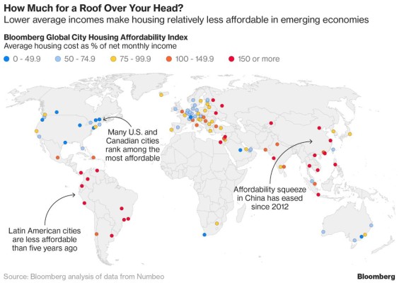 Estas ciudades tienen las viviendas menos asequibles