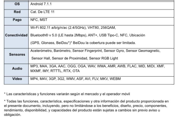 Samsung presenta el Galaxy A8 y A8+