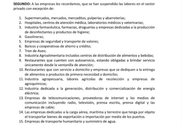 Honduras: Empresa privada urge medidas para sobrevivir a medidas por Covid-19