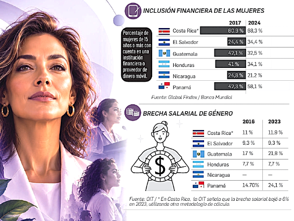 Mujeres Desafiantes de la Década: E&amp;N reúne 10 años de historias y datos imperdibles