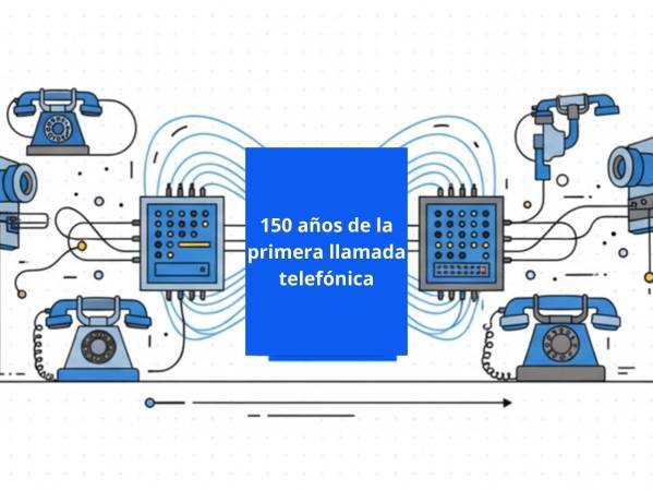 De la voz por cable a las redes inteligentes: 150 años de la primera llamada telefónica