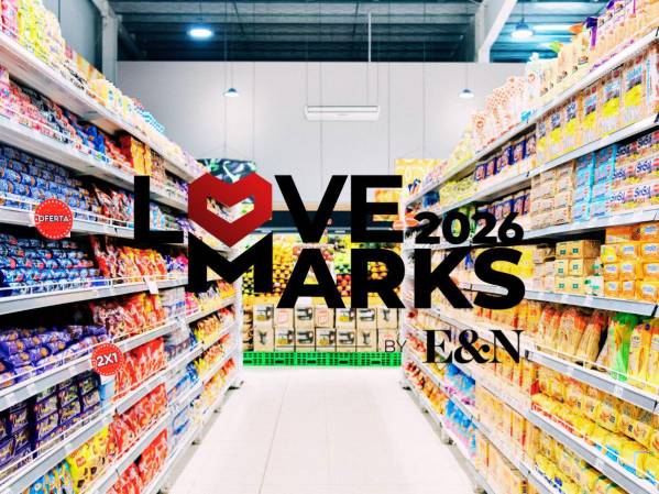 ¿Cuáles son las marcas que aman los centroamericanos?
