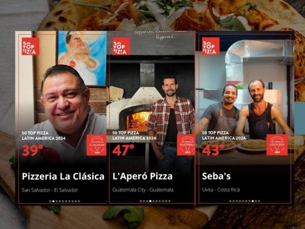 <i>Pizzería La Clásica, L´Apperó Pizza y Seba´s ponen en alto el nombre de Centroamérica en la reciente gala de la 50 Top Latinoamérica. FOTO E&amp;N</i>