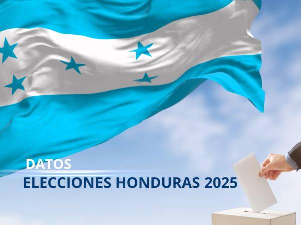 Elecciones Honduras: la democracia busca nueva chance en las urnas