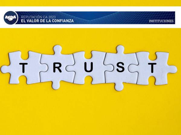 <i>Las Empresas privadas fueron elegidas como la institución más confiable en casi toda la región, con excepción de Nicaragua, que eligió a la Iglesia católica (29,4%). FOTO Revista Estrategia &amp; Negocios</i>