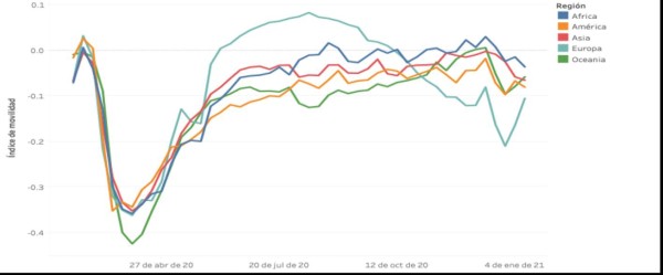 Opinión: La cuesta de enero en el 2021