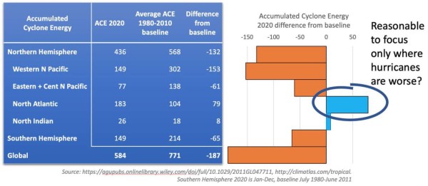 Opinión: El regreso de EEUU al Acuerdo de París no solucionará el cambio climático