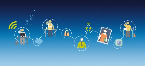 ¿Qué factores cambian los entornos laborales?