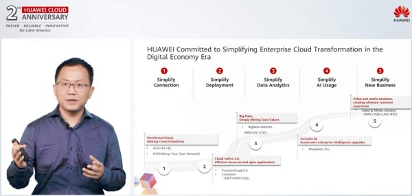 HUAWEI CLOUD intensifica inversión en Latinoamérica