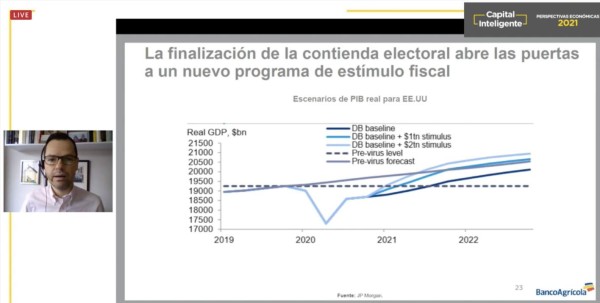 Bancolombia: Centroamérica tiene ventajas de crecimiento versus Suramérica