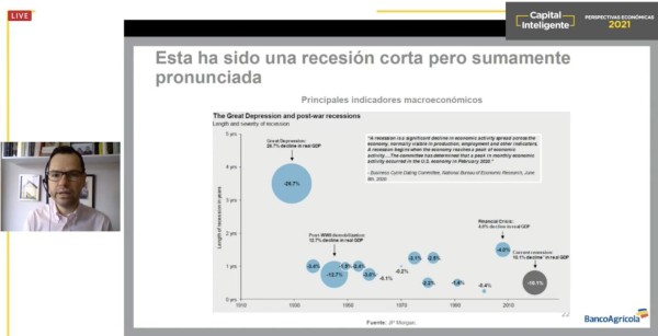 Bancolombia: Centroamérica tiene ventajas de crecimiento versus Suramérica