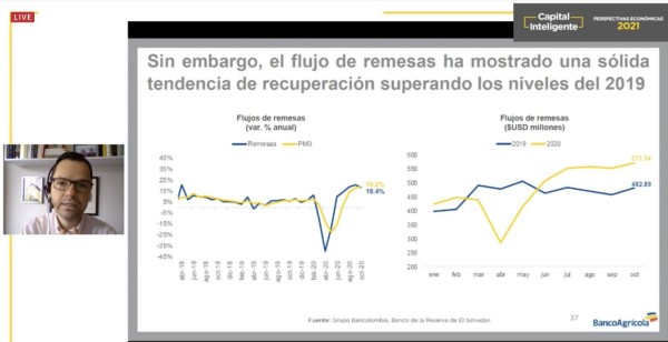 Bancolombia: Centroamérica tiene ventajas de crecimiento versus Suramérica