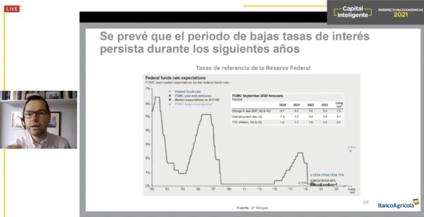 Bancolombia: Centroamérica tiene ventajas de crecimiento versus Suramérica