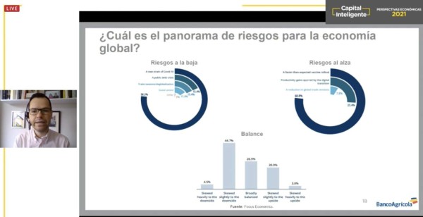 Bancolombia: Centroamérica tiene ventajas de crecimiento versus Suramérica