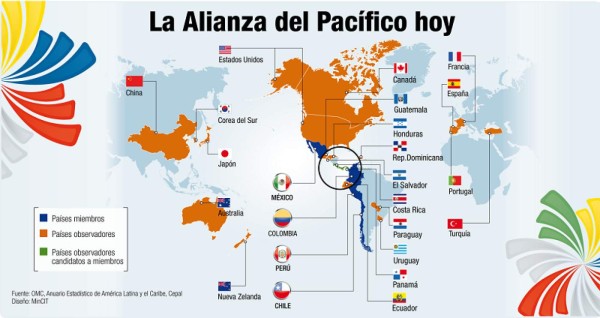 México y Panamá dialogan sobre Alianza del Pacífico