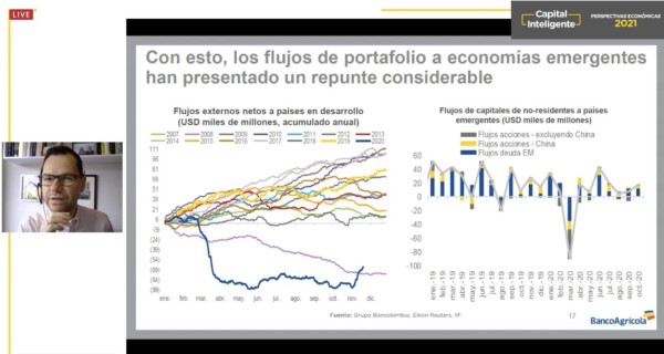 Bancolombia: Centroamérica tiene ventajas de crecimiento versus Suramérica