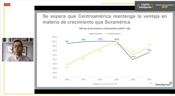 Bancolombia: Centroamérica tiene ventajas de crecimiento versus Suramérica