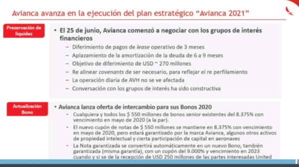 Avianca Holdings aplica ajustes para salir de la zona de turbulencias