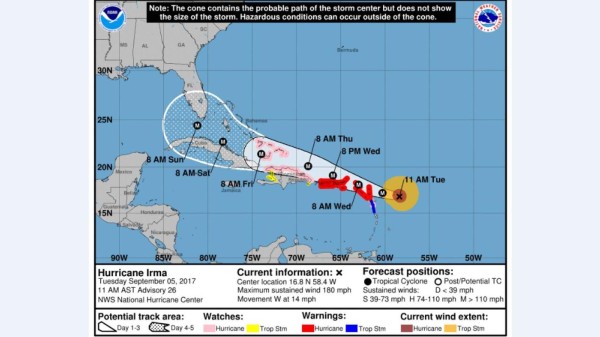 Irma: El feroz huracán que amenaza al Caribe y Florida