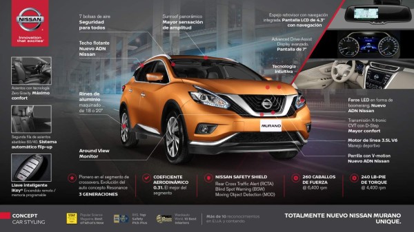El crossover Nissan Murano llega a América Latina este verano