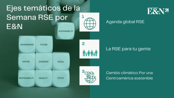 Sea parte del primer Evento virtual RSE de EyN