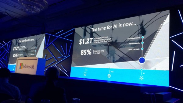 La Inteligencia Artificial se consolida en los negocios