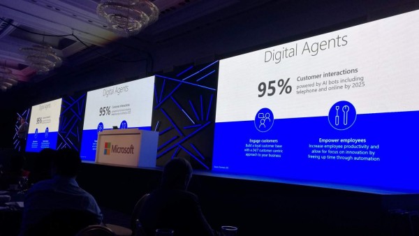 La Inteligencia Artificial se consolida en los negocios