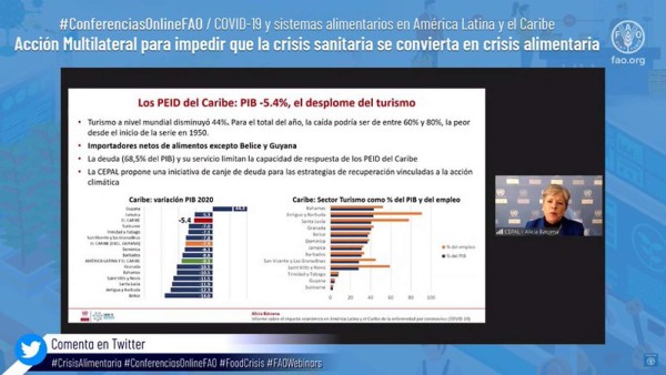 SICA: El 7% de la población en Centroamérica vive en crisis alimentaria