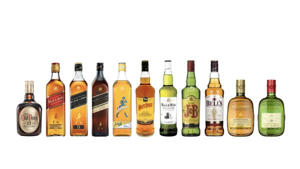 Diageo eliminará cajas de regalo de cartón de su portafolio de whisky escocés premium