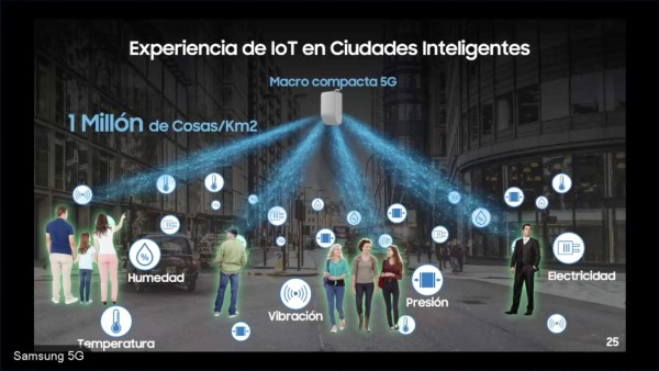 Tres retos claves para implementar 5G en América Latina