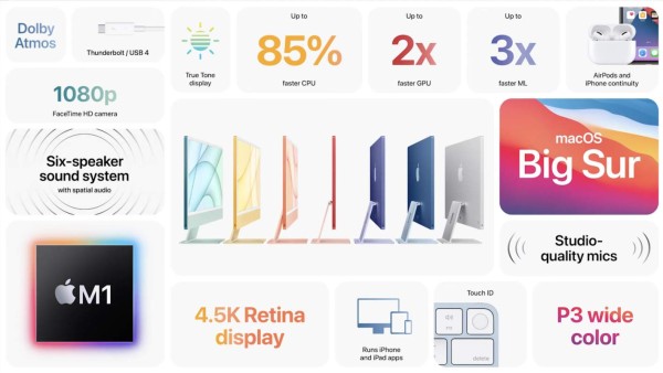 Apple renueva su iMac e integra M1 a su iPad Pro