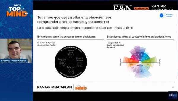 Evento TOM 2022: La innovación es la herramienta de la recuperación