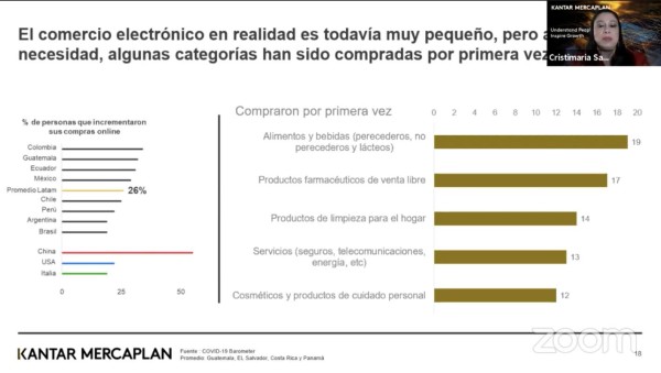 Encuentros EyN: Para los consumidores, la publicidad es clave en tiempos de pandemia