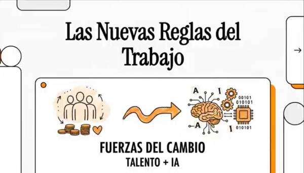 Talento 2025: Las nuevas reglas del trabajo