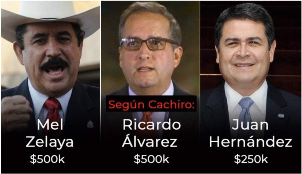 Foto: Estrategia y Negocios