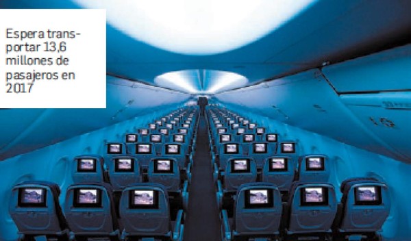 Copa Airlines: Saber volar desde Centroamérica