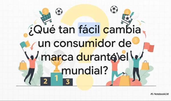 MUNDIAL 2026: la batalla de las marcas se librará en horarios de altos rangos de consumo