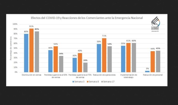 Tesla, la empresa más valiosa en bolsa del sector automotor