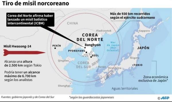 Japón y EEUU realizan ejercicio conjunto tras lanzamiento de misil norcoreano