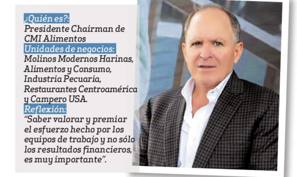 Juan José Gutiérrez: Abasteciendo a los mercados en la pandemia