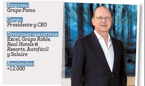 Ricardo Poma: El patriarca que domina Centroamérica