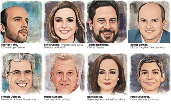 Admirados 2021: ¿Cómo es el perfil completo del empresario admirado en Centroamérica?