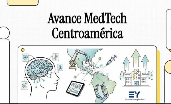 El Horizonte MedTech en Centroamérica y el Caribe