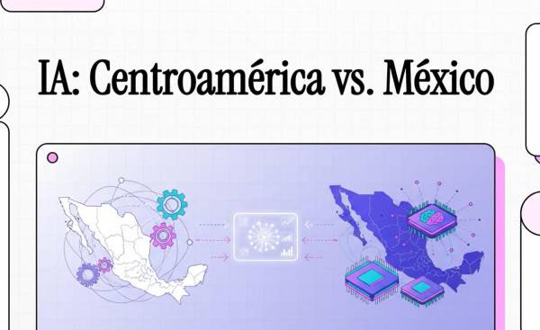 Panorama de la IA: Centroamérica vs. México