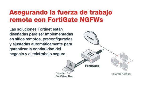 Cinco consejos de ciberseguridad para empresas con teletrabajo