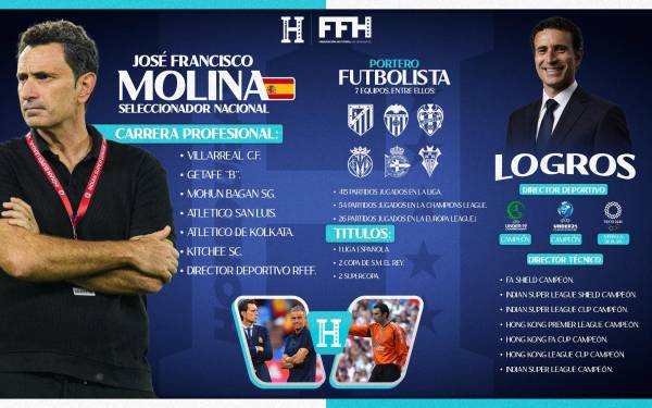 <i>Como entrenador, Molina hizo el año pasado historia en la Superliga India al conseguir que un equipo, en su caso, el Mohun Bagan, revalidara el título (League Shield). Foto de cortesía</i>