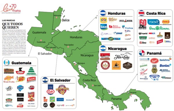 Lovemarks 17: Marcas que todos quieren