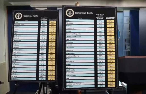 Entra en vigor arancel del 10% decretado por Trump para todas las importaciones de EEUU