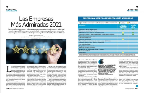 Estrategia y Negocios. Portada 264